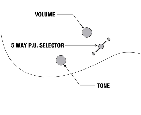 Електрогітара IBANEZ GRX40-MGN