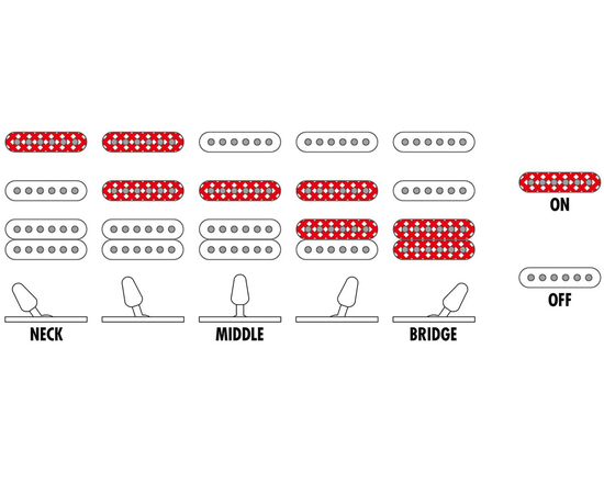 Електрогітара IBANEZ GRX40-MGN