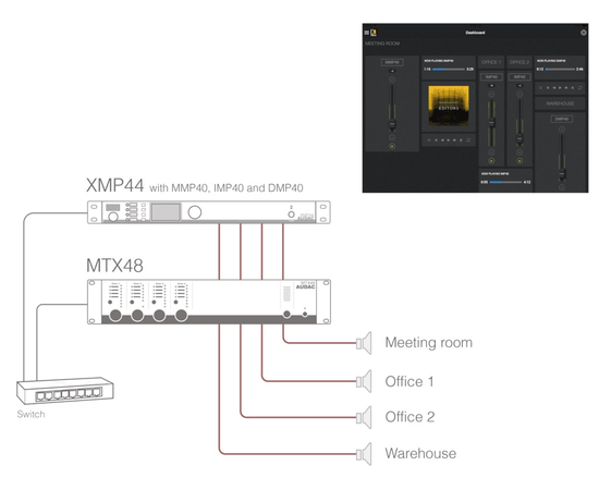 Інтернет-модуль для медіаплеєра AUDAC IMP40