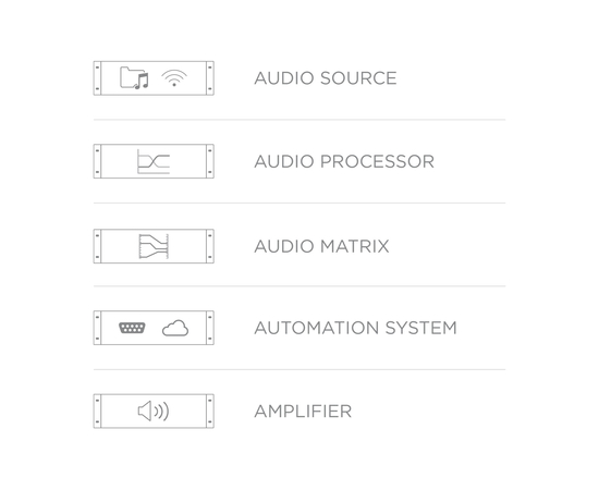 Трансляционный усилитель AUDAC MFA216