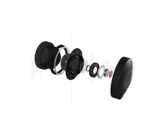 Студийные наушники RODE NTH-100