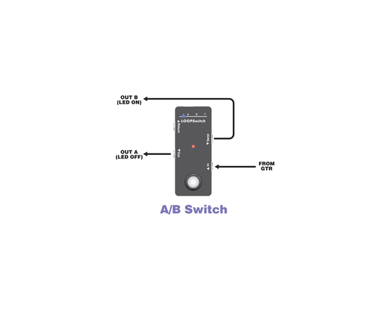 Переключатель эффектов ART Loop Switch