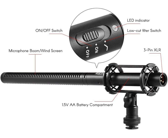 Мікрофон "гармата" Boya BY-PVM1000L