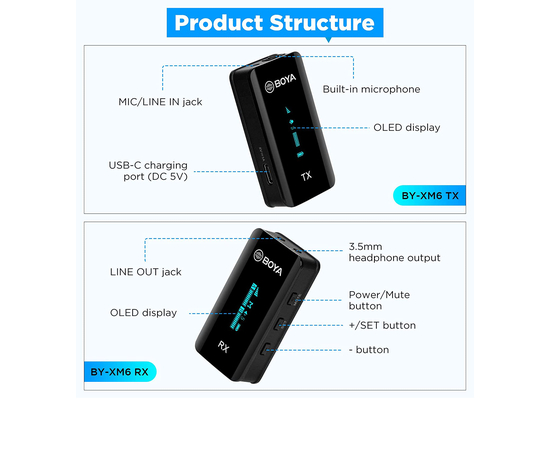 Беспроводная микрофонная система Boya BY-XM6-K2