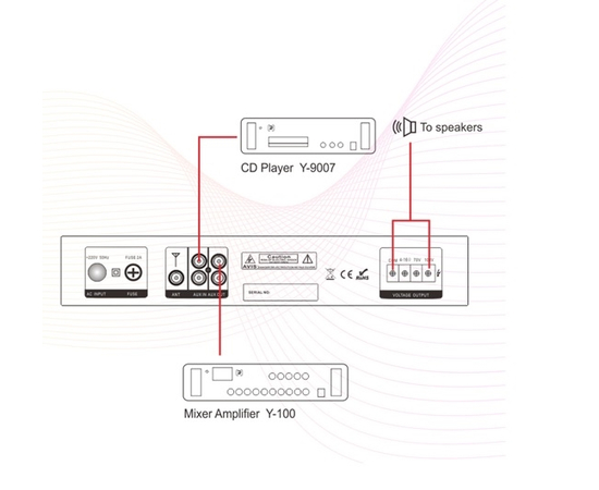 Підсилювач Younasi Y-5080U, 80Вт, USB, FM, Bluetooth