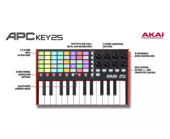 MIDI-клавіатура AKAI APC Key 25 II