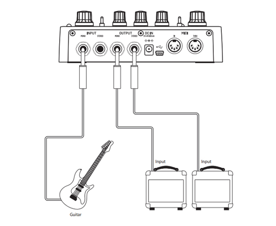 Педаль ефектів TC ELECTRONIC PLETHORA X3