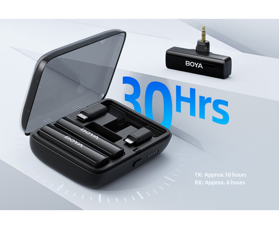 Бездротова мікрофонна система (USB-C, Lightning, 3.5 мм TRS) Boya BOYALINK