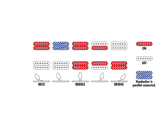 Електрогітара IBANEZ RGA42EX BAM