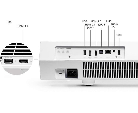 Проектор OPTOMA CinemaX P2