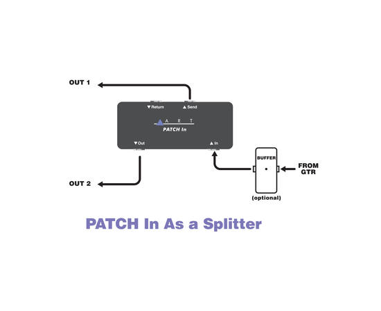 Коммутатор для гитарных педалей ART Patch In