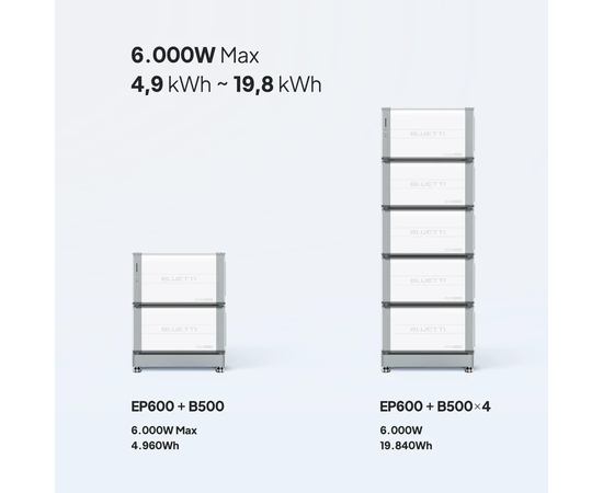 Зарядная станция (инвертор) BLUETTI EP600 6000W
