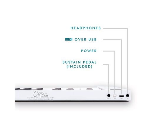 Складане цифрове піаніно / MIDI-клавіатура Blackstar Carry-on Folding Piano Touch 88 White
