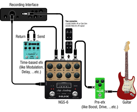 Педаль ефектів NUX Amp Academy (NGS-6)