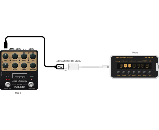 Педаль ефектів NUX Amp Academy (NGS-6)