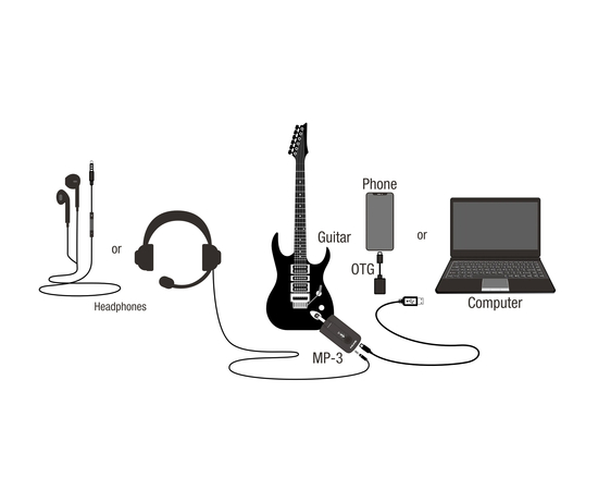 Гітарний підсилювач для навушників NUX Mighty-Plug Pro