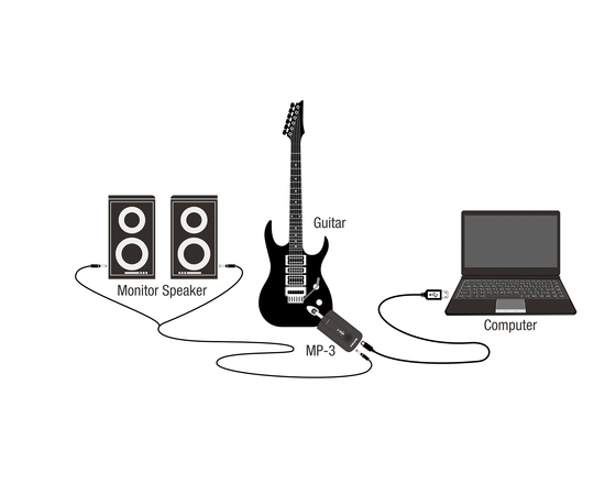 Гітарний підсилювач для навушників NUX Mighty-Plug Pro