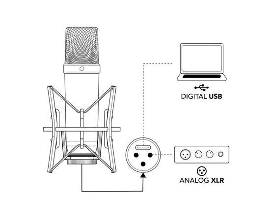 Студійний мікрофон RODE NT1GEN5