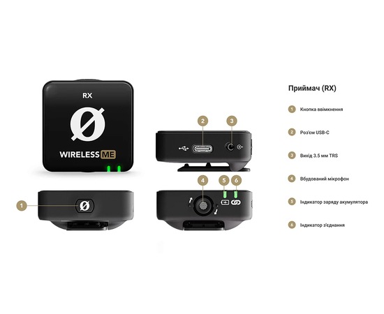 Микрофонная радиосистема RODE Wireless ME