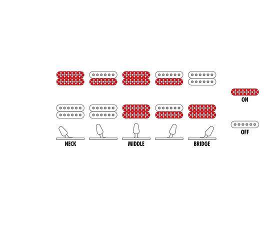 Электрогитара IBANEZ GRG121SP-BMC