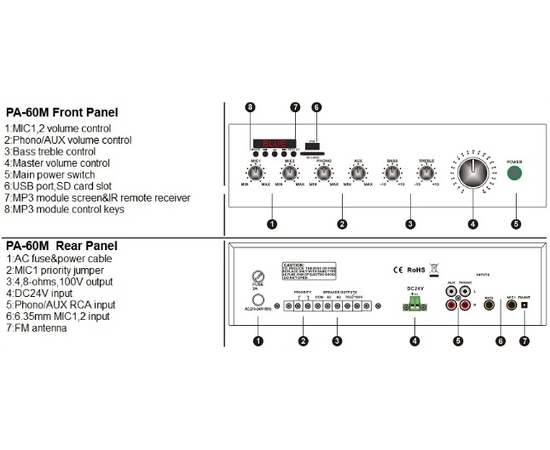 Усилитель L-Frank Audio PA60MBT, 60Вт