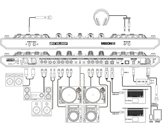 DJ-контроллер Reloop Mixon 8 Pro