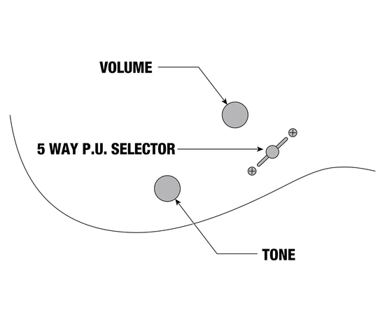 Электрогитара IBANEZ GRG320FA-TKS