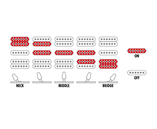 Электрогитара IBANEZ JEM JR BLACK