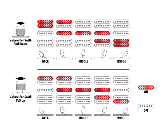 Електрогітара IBANEZ KIKOSP3 TEB