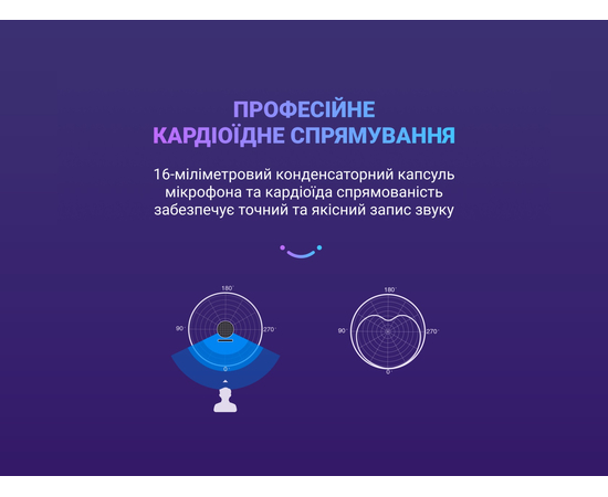 USB-мікрофон FIFINE A8W