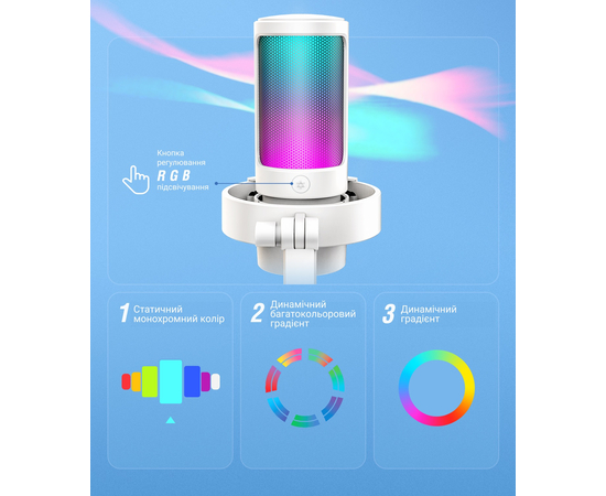 USB-мікрофон FIFINE A8W