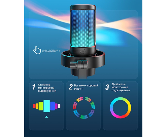 USB-мікрофон FIFINE A8