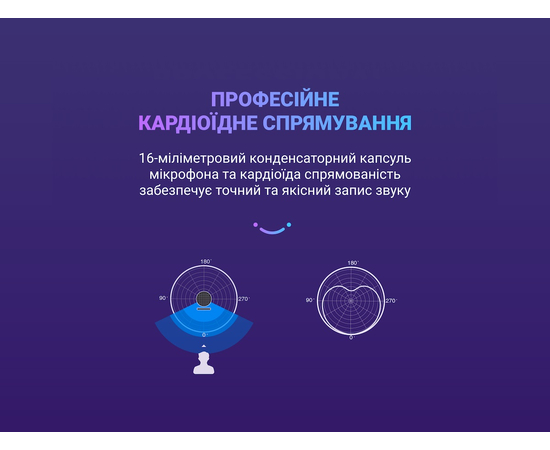 USB-мікрофон FIFINE A8