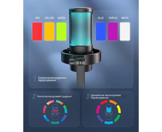 USB-мікрофон FIFINE A8
