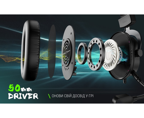 Ігрова гарнітура FIFINE H6W