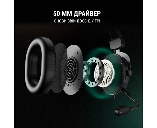 Ігрова гарнітура FIFINE H6W