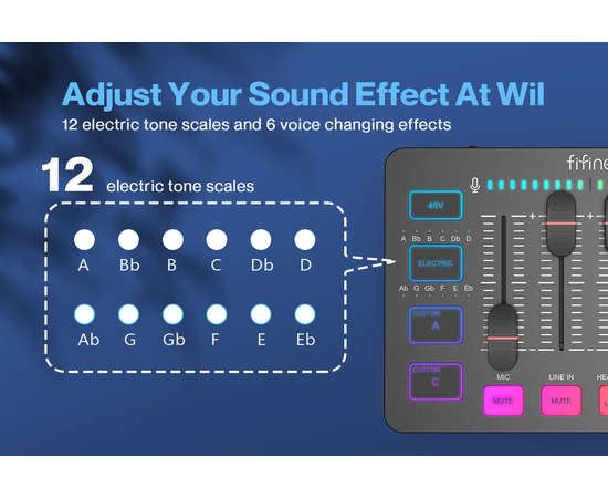 Аудіоінтерфейс / мікшер FIFINE SC3