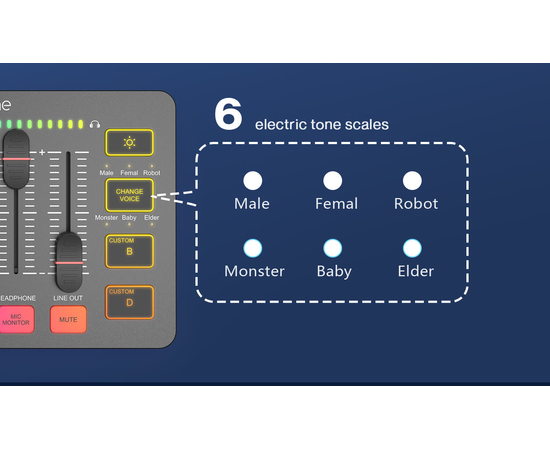 Аудіоінтерфейс / мікшер FIFINE SC3