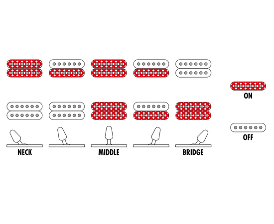 Электрогитара IBANEZ GRX120SP PBL