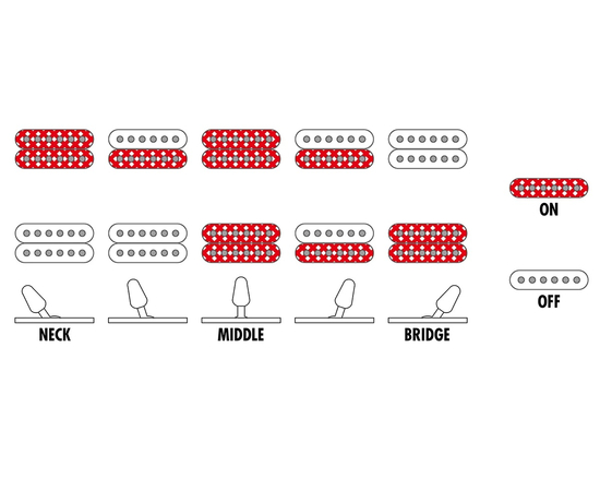 Електрогітара IBANEZ GRX120SP VRD