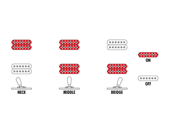 Электрогитара IBANEZ IC420FM VLS