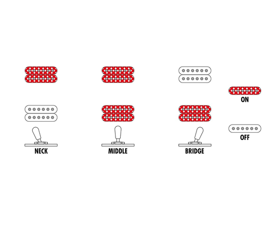 Электрогитара IBANEZ IC420 ABM
