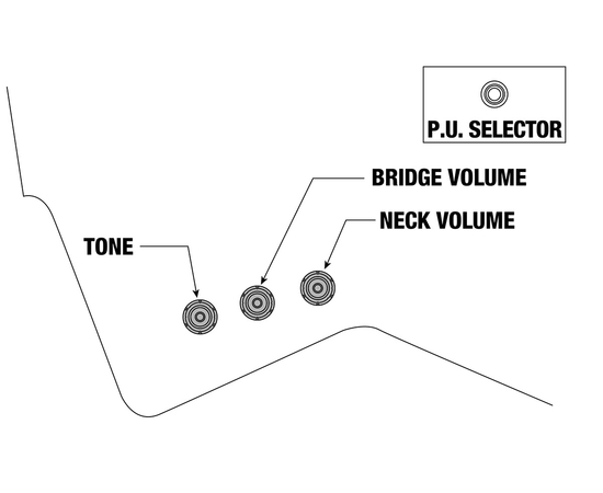 Электрогитара IBANEZ PS60-BK