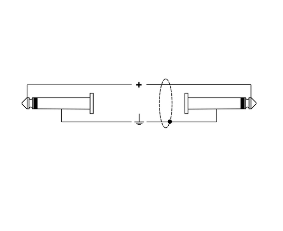 Інструментальний кабель QUIK LOK STACK/150