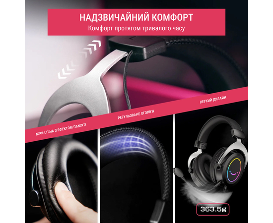 Игровая гарнитура FIFINE H3