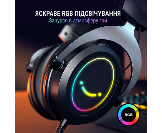 Игровая гарнитура FIFINE H3