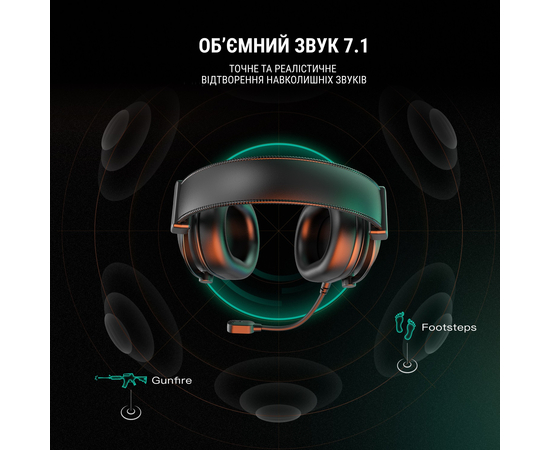 Игровая гарнитура FIFINE H6P