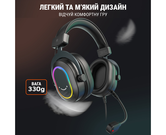 Игровая гарнитура FIFINE H6P