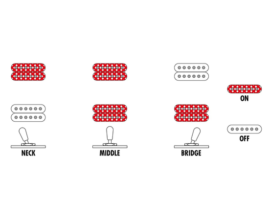 Электрогитара IBANEZ PS60-SSL
