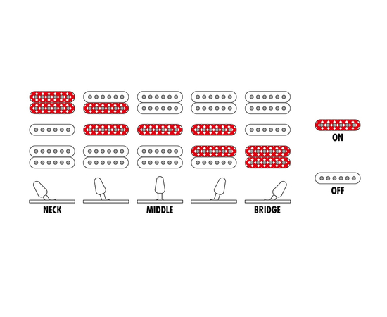 Электрогитара IBANEZ RG470DX TMN
